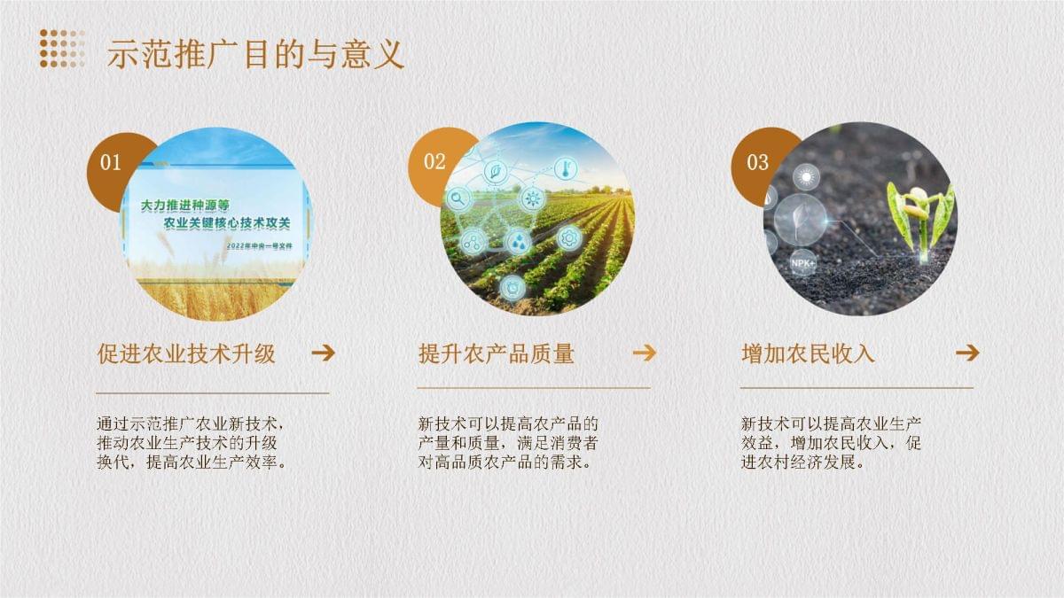 農(nóng)業(yè)新技術示范推廣方案 從實驗室到田間的最后一公里